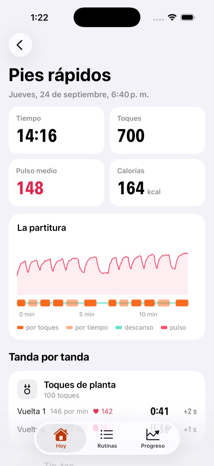 Una sesión: 14:16 de tiempo, 700 toques, pulso medio 148 y la partitura con tandas, descansos y pulso.